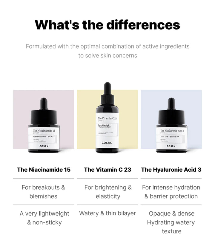 Cosrx The Hyaluronic Acid 3 Serum